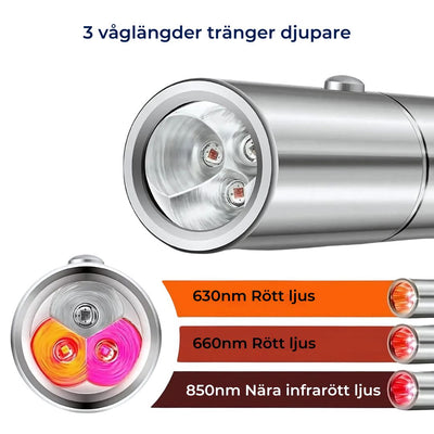 LumiHeal Ljusterapienhet för Smärtlindring | Minskar Inflammation, Förbättrar Blodcirkulation & Muskelavslappning