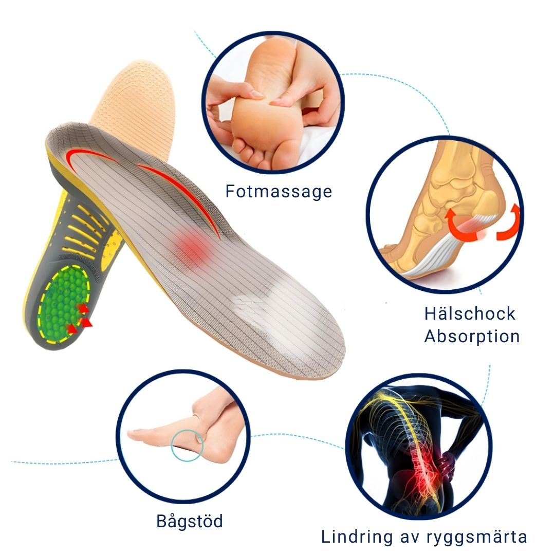 Ortopediska inläggssulor