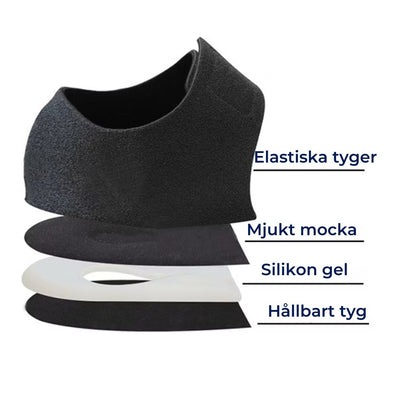 GelCush Hälkoppar vid Plantar Fasciit | Mjuka Gel-inlägg - för Smärtlindring i Hälen och Stötdämpning