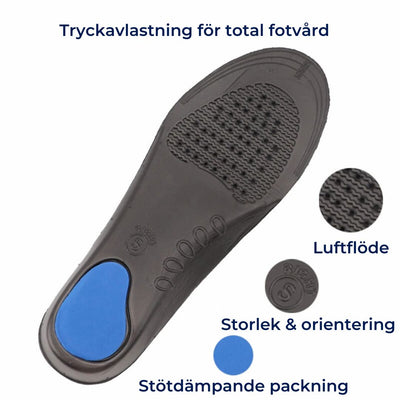 OrthoAlign Pronationsstöd | Inlägg för Fotjustering och Bågavlastning - Ortopediska Skoinlägg för Korrigering av Överpronation