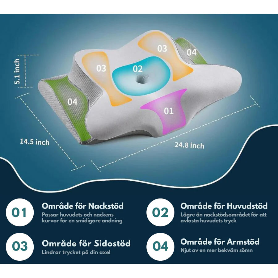 Ortopedisk 3D-kudde